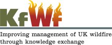 KfWf logo