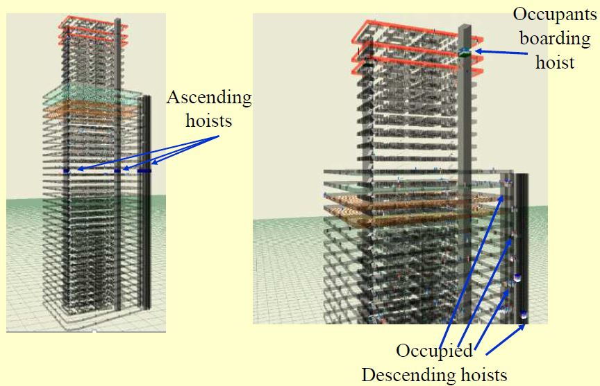 Validated buildingEXODUS used to explore how hoists can be used for construction site evacuation