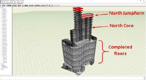Validation Case Geometry