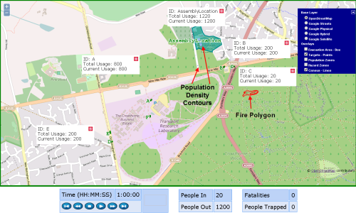 A snapshot of the simulation at 1 hour where all people have evacuated and the fire is fast spreading towards the evacuated area.