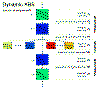 web_1_smf_prototype_dynamic_kbs.gif
                              (10702 bytes)